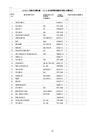 Preview for 15 page of Hoshizaki KM-1300MAH Parts List