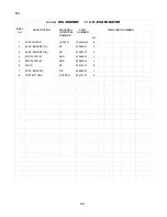 Preview for 24 page of Hoshizaki KM-1300NRF Parts List