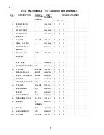 Preview for 5 page of Hoshizaki KM-1300SAF-E Parts List