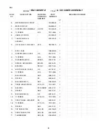 Preview for 8 page of Hoshizaki KM-1300SAF-E Parts List