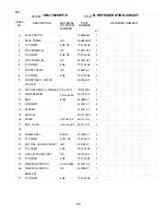 Preview for 20 page of Hoshizaki KM-1300SAF-E Parts List