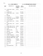 Preview for 21 page of Hoshizaki KM-1300SAF-E Parts List