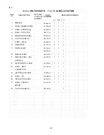 Preview for 37 page of Hoshizaki KM-1300SAF-E Parts List