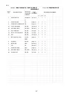 Preview for 47 page of Hoshizaki KM-1300SAF-E Parts List