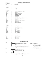 Preview for 3 page of Hoshizaki KM-1300SAF-R Parts List