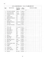 Preview for 13 page of Hoshizaki KM-1300SAF-R Parts List