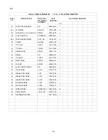 Preview for 14 page of Hoshizaki KM-1300SAF-R Parts List