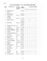 Preview for 5 page of Hoshizaki KM-1300SAF Parts List