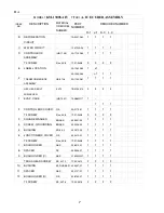 Preview for 7 page of Hoshizaki KM-1300SAF Parts List