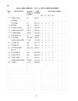 Preview for 8 page of Hoshizaki KM-1300SAF Parts List