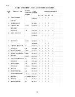 Preview for 15 page of Hoshizaki KM-1300SAF Parts List