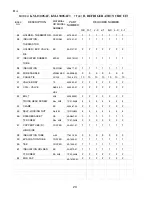 Preview for 23 page of Hoshizaki KM-1300SAF Parts List