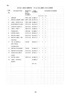 Preview for 48 page of Hoshizaki KM-1300SAF Parts List