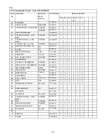 Preview for 13 page of Hoshizaki KM-1300SAH-E Parts List