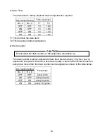 Preview for 16 page of Hoshizaki KM-1300SAH-E Service Manual