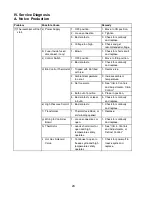 Preview for 24 page of Hoshizaki KM-1300SAH-E Service Manual