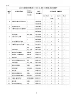 Preview for 5 page of Hoshizaki KM-1300SAH Parts List