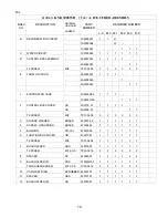 Preview for 10 page of Hoshizaki KM-1300SAH Parts List