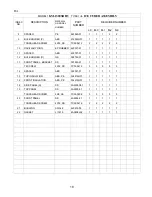 Preview for 18 page of Hoshizaki KM-1300SAH Parts List