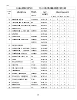 Preview for 29 page of Hoshizaki KM-1300SAH Parts List