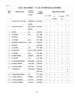 Preview for 49 page of Hoshizaki KM-1300SAH Parts List