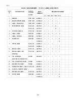 Preview for 83 page of Hoshizaki KM-1300SAH Parts List