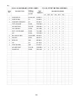 Preview for 90 page of Hoshizaki KM-1300SAH Parts List