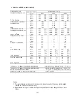 Preview for 33 page of Hoshizaki KM-1301SAH-E Service Manual