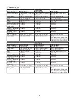 Preview for 8 page of Hoshizaki KM-1301SAJ/3 Instruction Manual