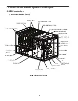 Preview for 8 page of Hoshizaki KM-1301SAJ/3 Service Manual