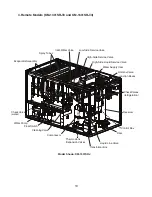 Preview for 10 page of Hoshizaki KM-1301SAJ/3 Service Manual