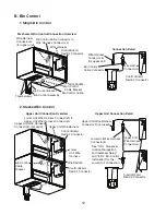 Preview for 12 page of Hoshizaki KM-1301SAJ/3 Service Manual