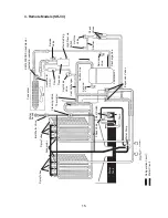 Preview for 15 page of Hoshizaki KM-1301SAJ/3 Service Manual