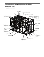 Preview for 7 page of Hoshizaki KM-1301SAJ-E Service Manual