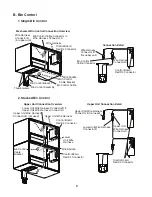 Preview for 8 page of Hoshizaki KM-1301SAJ-E Service Manual