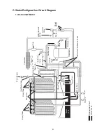 Preview for 9 page of Hoshizaki KM-1301SAJ-E Service Manual