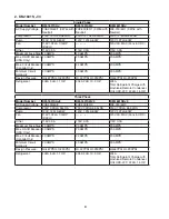 Preview for 8 page of Hoshizaki KM-1301SAJ Instruction Manual