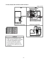 Preview for 13 page of Hoshizaki KM-1301SAJ Instruction Manual