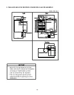 Preview for 14 page of Hoshizaki KM-1301SAJ Instruction Manual