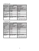 Preview for 10 page of Hoshizaki KM-1301SRJZ Instruction Manual