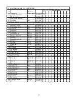 Preview for 6 page of Hoshizaki KM-1340MAH Parts List