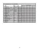 Preview for 18 page of Hoshizaki KM-1340MAH Parts List