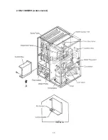 Preview for 11 page of Hoshizaki KM-1340MAH Service Manual