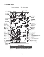 Preview for 16 page of Hoshizaki KM-1340MAH Service Manual