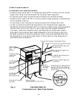 Preview for 15 page of Hoshizaki KM-1400SWH-M Instruction Manual