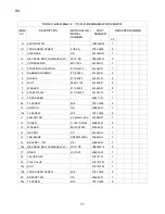 Preview for 11 page of Hoshizaki KM-150BAF-E Parts List