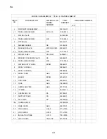 Предварительный просмотр 19 страницы Hoshizaki KM-150BAF-E Parts List