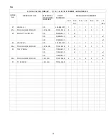 Preview for 9 page of Hoshizaki KM-150BAF Parts List