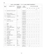 Preview for 12 page of Hoshizaki KM-150BAF Parts List