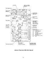 Preview for 15 page of Hoshizaki KM-150BAF Service Manual